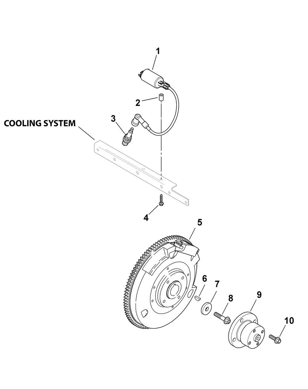 Kohler Efi Engine Ignition And Electrical Diagram and Parts List for 465 4X4-EFI-1I029Z-1H020Z-37BMD710 Cub Cadet Lawn Tractor Accessories